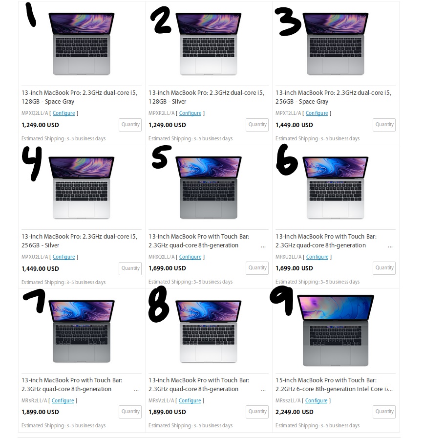 Apple Purchase