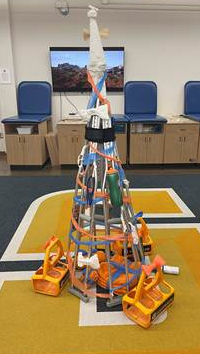 Best Representation of Department