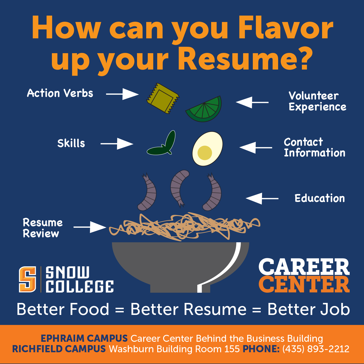 Better Food = Better Resume = Better Job