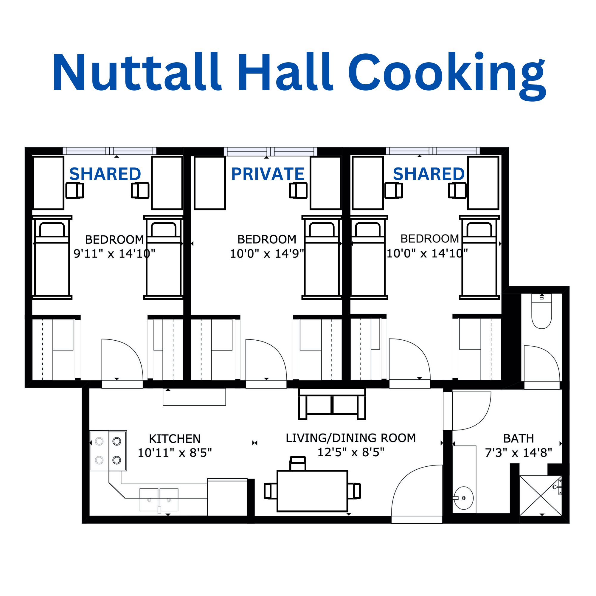 Nuttall Cooking Floor Plan